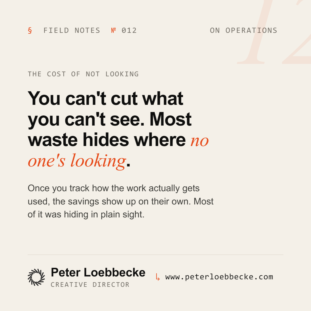 Field Notes Nº 012, on operations. You can't cut what you can't see. Most waste hides where no one's looking.