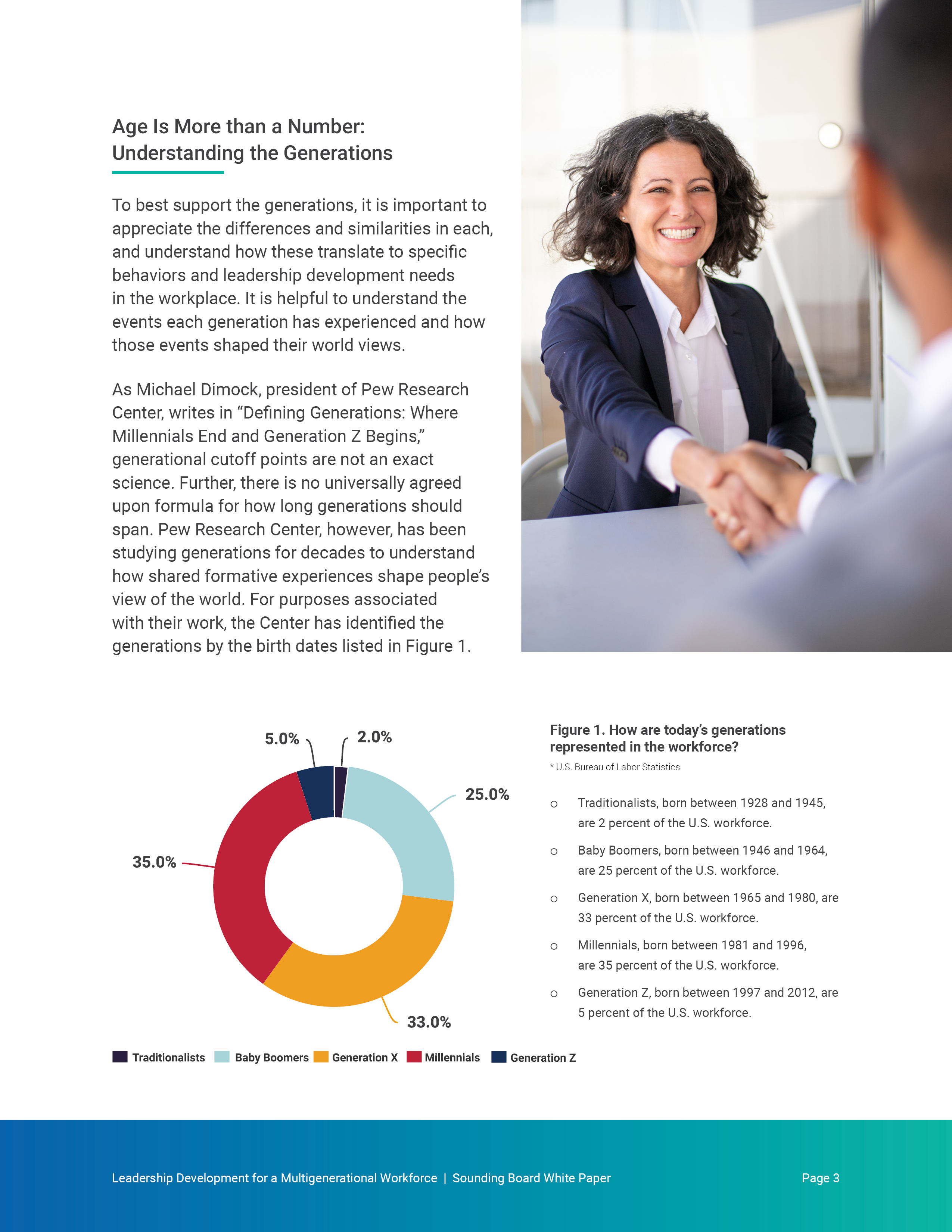 Figure 1 — workforce composition donut chart beside a handshake photo